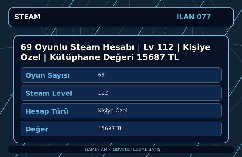 69 Oyunlu Steam Hesabı | Lv 112 | Kişiye Özel | Kütüphane Değeri 15687 TL