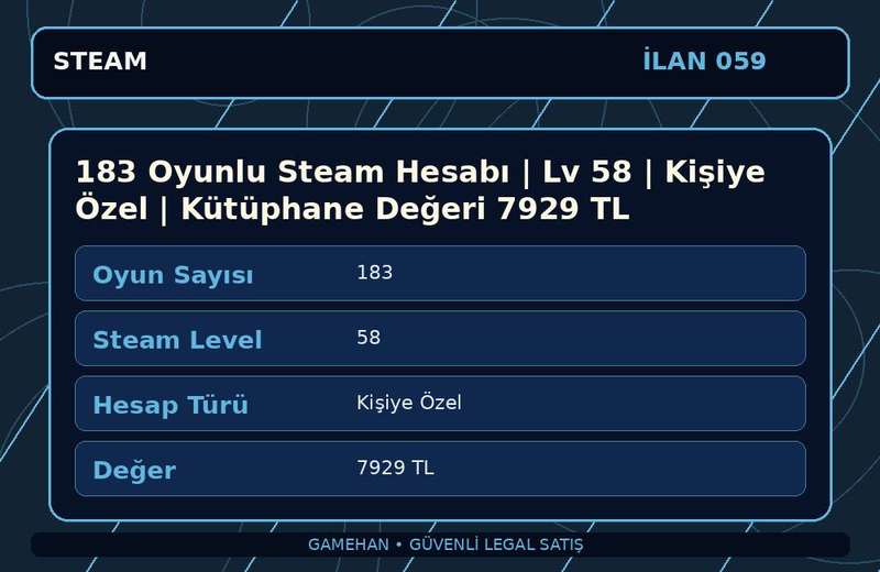 183 Oyunlu Steam Hesabı | Lv 58 | Kişiye Özel | Kütüphane Değeri 7929 TL