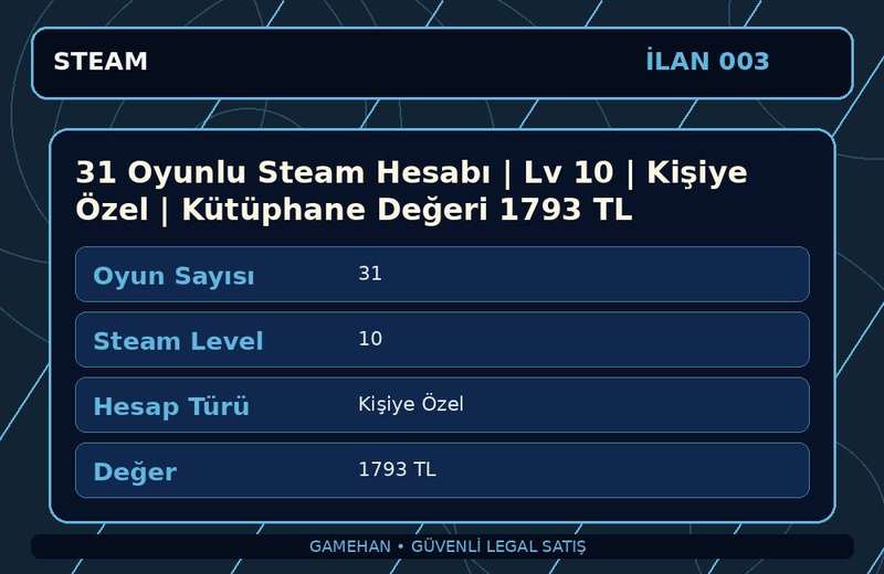 31 Oyunlu Steam Hesabı | Lv 10 | Kişiye Özel | Kütüphane Değeri 1793 TL