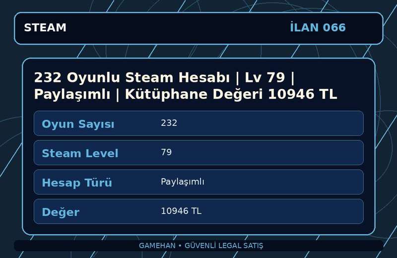 232 Oyunlu Steam Hesabı | Lv 79 | Paylaşımlı | Kütüphane Değeri 10946 TL