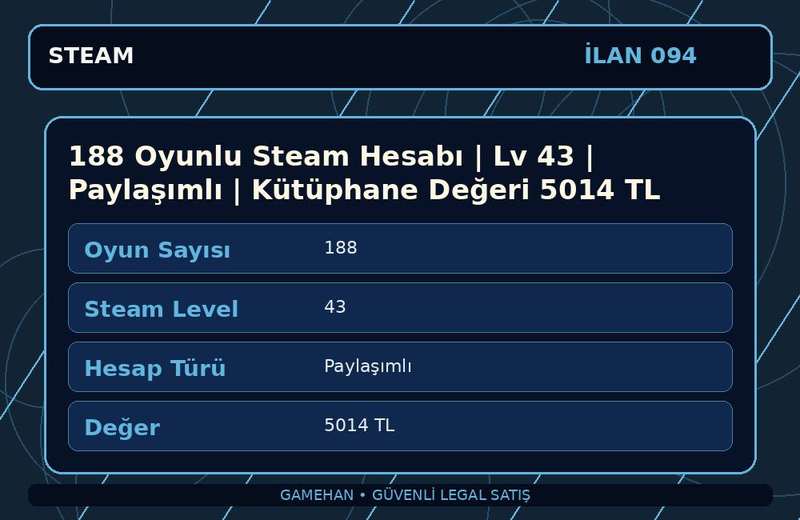 188 Oyunlu Steam Hesabı | Lv 43 | Paylaşımlı | Kütüphane Değeri 5014 TL