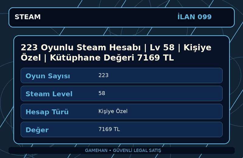 223 Oyunlu Steam Hesabı | Lv 58 | Kişiye Özel | Kütüphane Değeri 7169 TL