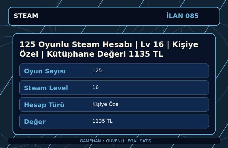 125 Oyunlu Steam Hesabı | Lv 16 | Kişiye Özel | Kütüphane Değeri 1135 TL