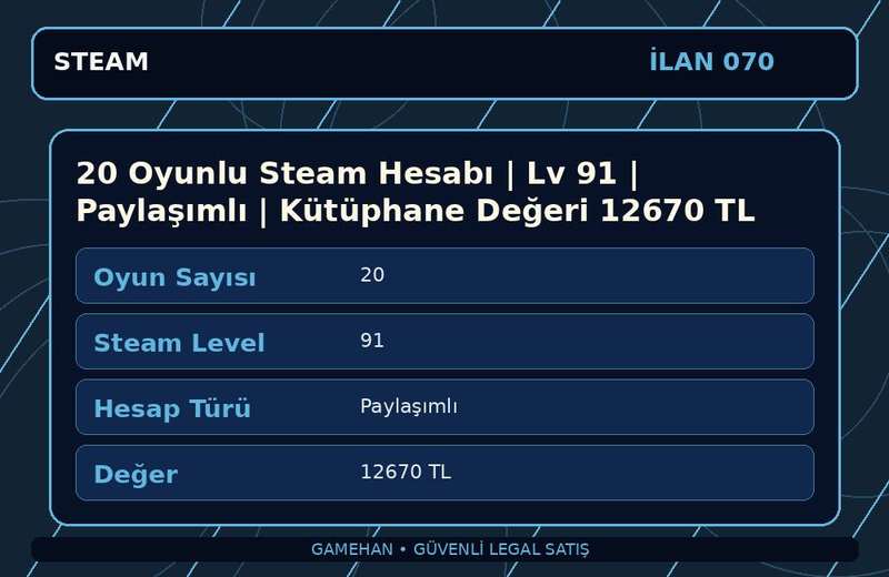 20 Oyunlu Steam Hesabı | Lv 91 | Paylaşımlı | Kütüphane Değeri 12670 TL