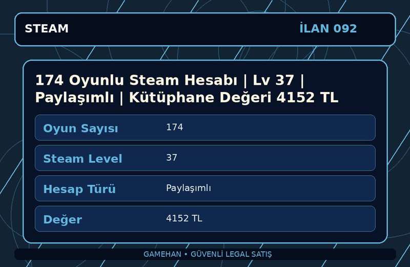 174 Oyunlu Steam Hesabı | Lv 37 | Paylaşımlı | Kütüphane Değeri 4152 TL