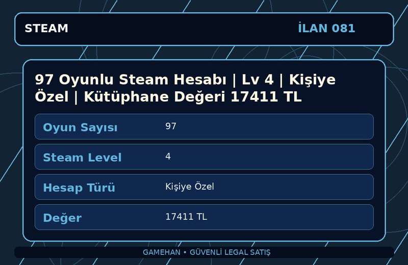 97 Oyunlu Steam Hesabı | Lv 4 | Kişiye Özel | Kütüphane Değeri 17411 TL