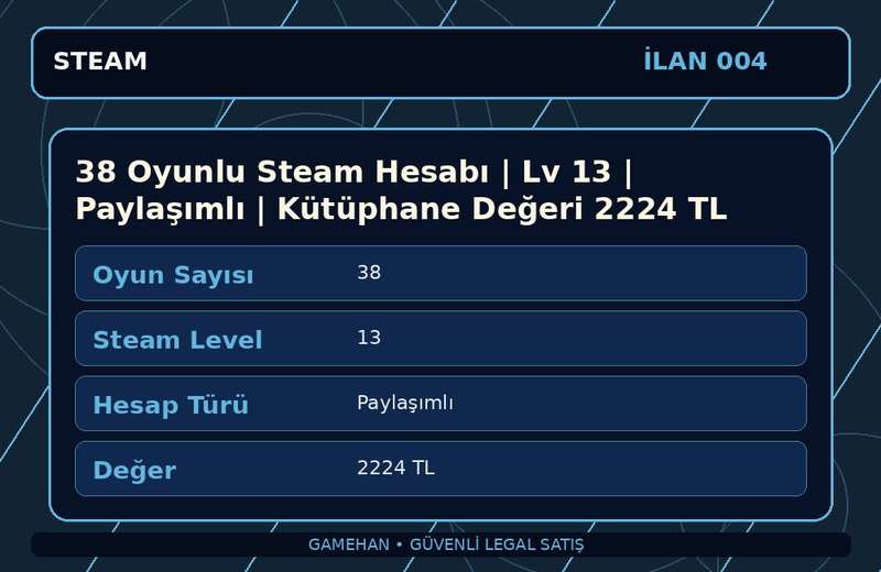 38 Oyunlu Steam Hesabı | Lv 13 | Paylaşımlı | Kütüphane Değeri 2224 TL