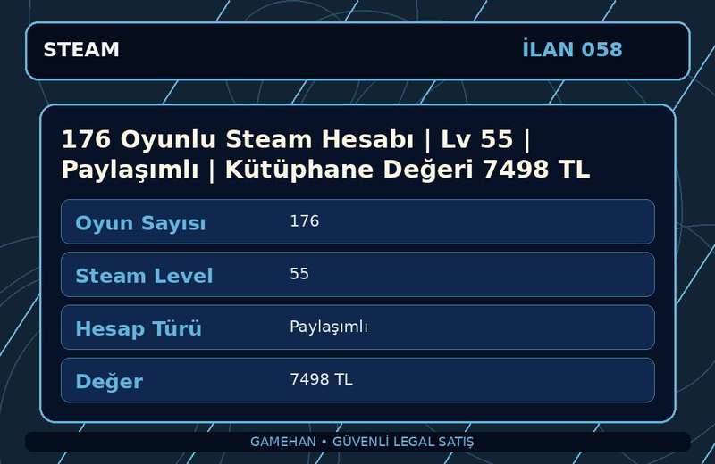 176 Oyunlu Steam Hesabı | Lv 55 | Paylaşımlı | Kütüphane Değeri 7498 TL