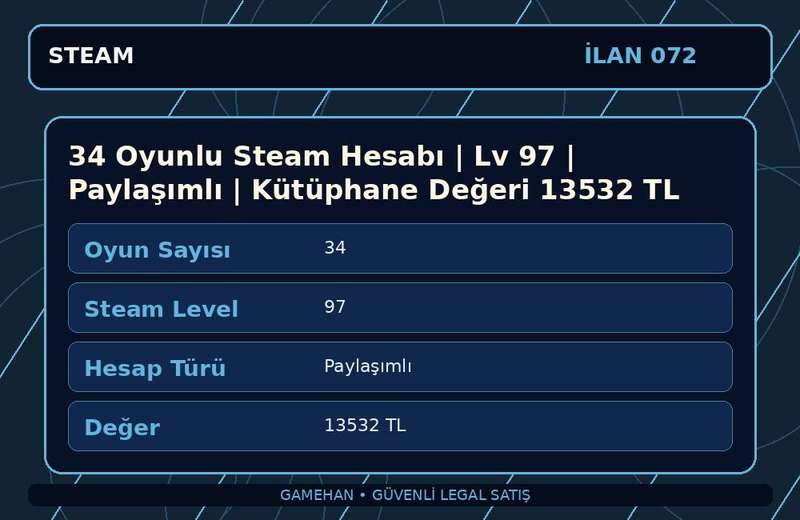 34 Oyunlu Steam Hesabı | Lv 97 | Paylaşımlı | Kütüphane Değeri 13532 TL