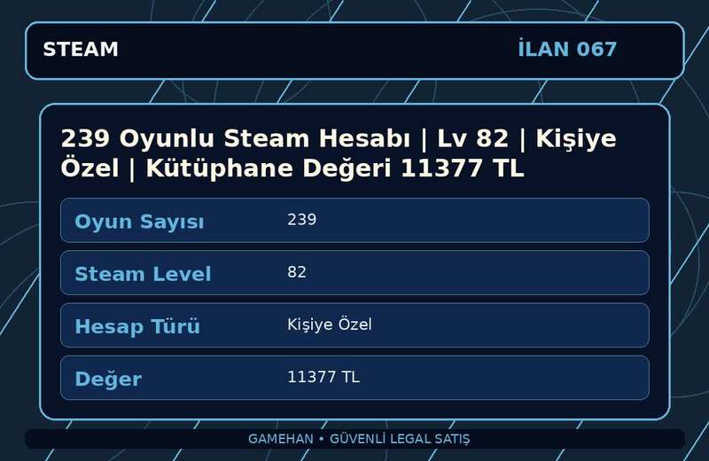 239 Oyunlu Steam Hesabı | Lv 82 | Kişiye Özel | Kütüphane Değeri 11377 TL