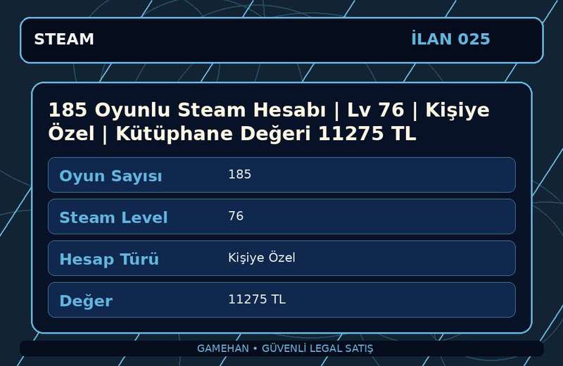 185 Oyunlu Steam Hesabı | Lv 76 | Kişiye Özel | Kütüphane Değeri 11275 TL