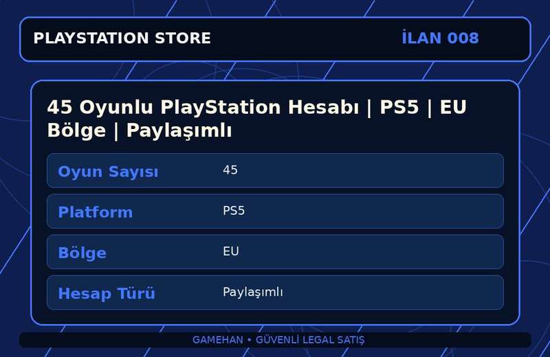 45 Oyunlu PlayStation Hesabı | PS5 | EU Bölge | Paylaşımlı