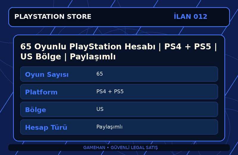65 Oyunlu PlayStation Hesabı | PS4 + PS5 | US Bölge | Paylaşımlı