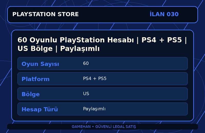 60 Oyunlu PlayStation Hesabı | PS4 + PS5 | US Bölge | Paylaşımlı