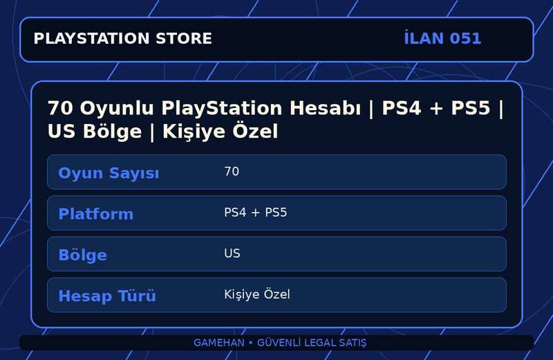 70 Oyunlu PlayStation Hesabı | PS4 + PS5 | US Bölge | Kişiye Özel
