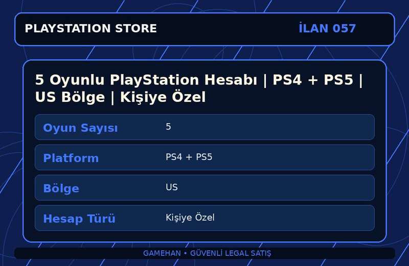 5 Oyunlu PlayStation Hesabı | PS4 + PS5 | US Bölge | Kişiye Özel
