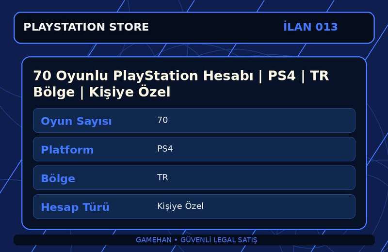70 Oyunlu PlayStation Hesabı | PS4 | TR Bölge | Kişiye Özel