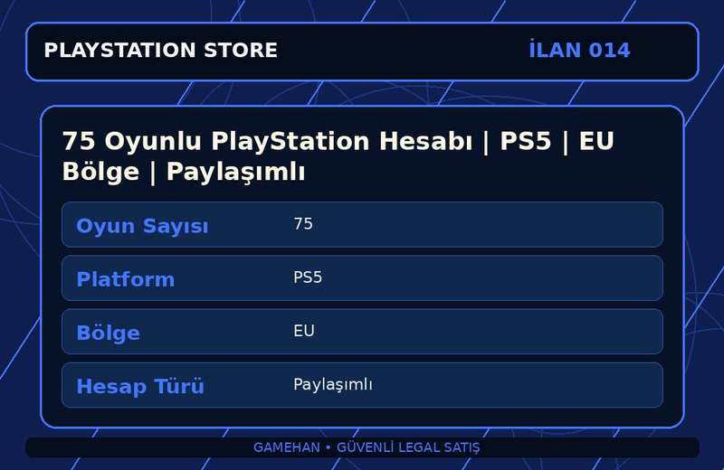 75 Oyunlu PlayStation Hesabı | PS5 | EU Bölge | Paylaşımlı