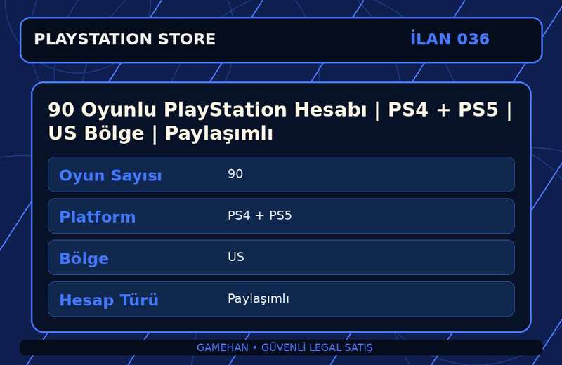90 Oyunlu PlayStation Hesabı | PS4 + PS5 | US Bölge | Paylaşımlı
