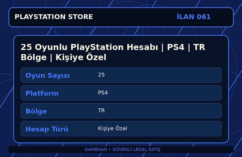 25 Oyunlu PlayStation Hesabı | PS4 | TR Bölge | Kişiye Özel