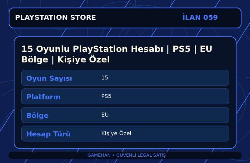 15 Oyunlu PlayStation Hesabı | PS5 | EU Bölge | Kişiye Özel