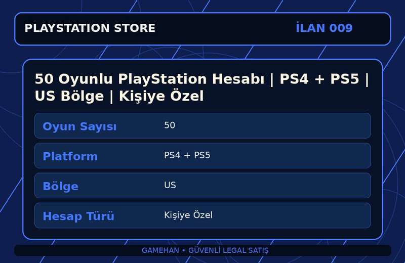 50 Oyunlu PlayStation Hesabı | PS4 + PS5 | US Bölge | Kişiye Özel