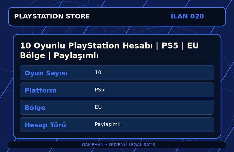10 Oyunlu PlayStation Hesabı | PS5 | EU Bölge | Paylaşımlı