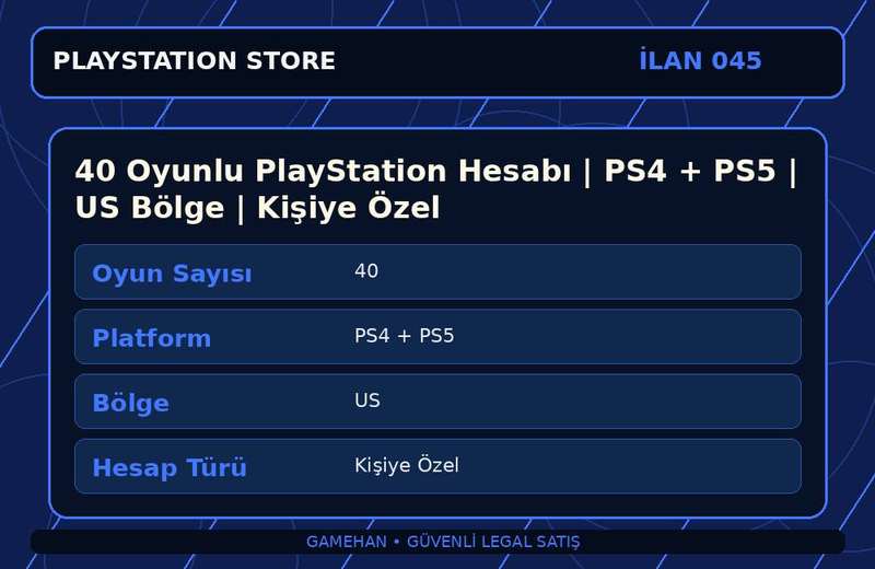 40 Oyunlu PlayStation Hesabı | PS4 + PS5 | US Bölge | Kişiye Özel