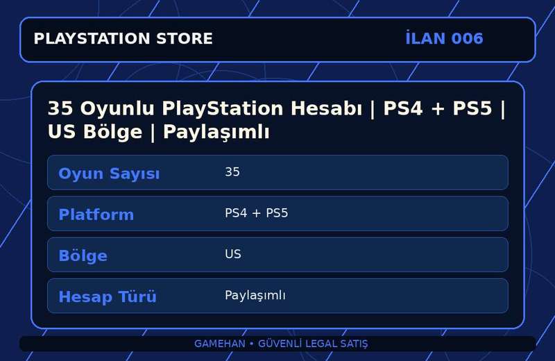 35 Oyunlu PlayStation Hesabı | PS4 + PS5 | US Bölge | Paylaşımlı