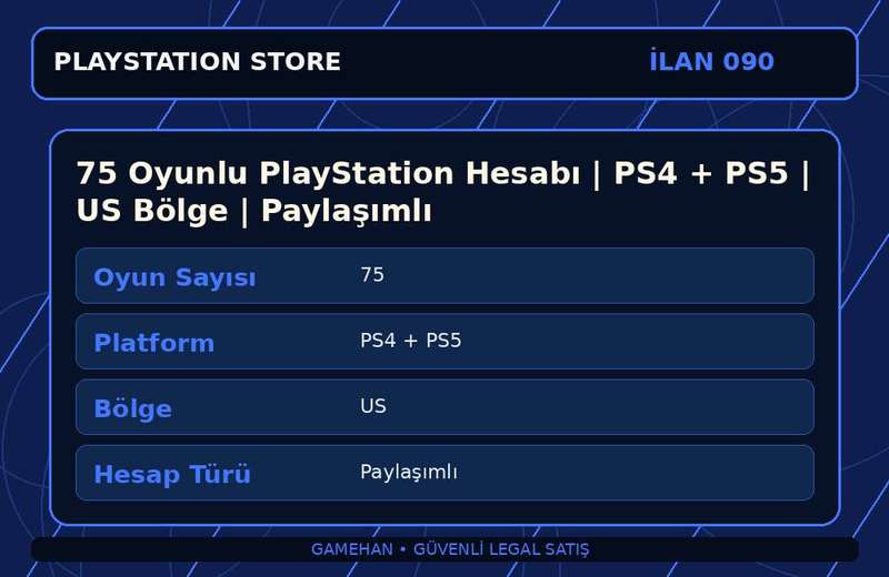 75 Oyunlu PlayStation Hesabı | PS4 + PS5 | US Bölge | Paylaşımlı