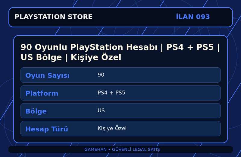 90 Oyunlu PlayStation Hesabı | PS4 + PS5 | US Bölge | Kişiye Özel