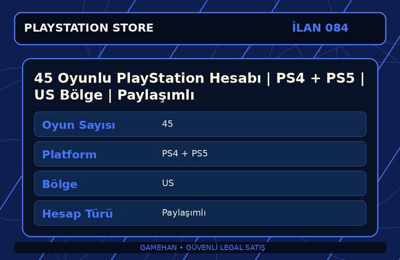 45 Oyunlu PlayStation Hesabı | PS4 + PS5 | US Bölge | Paylaşımlı