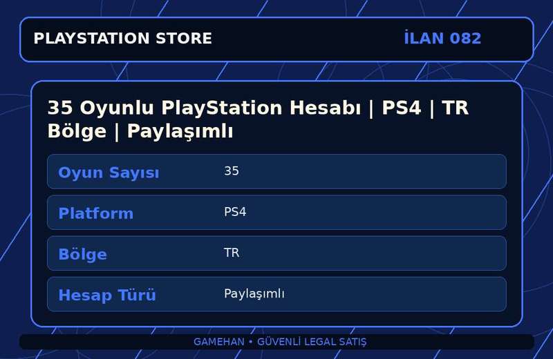 35 Oyunlu PlayStation Hesabı | PS4 | TR Bölge | Paylaşımlı