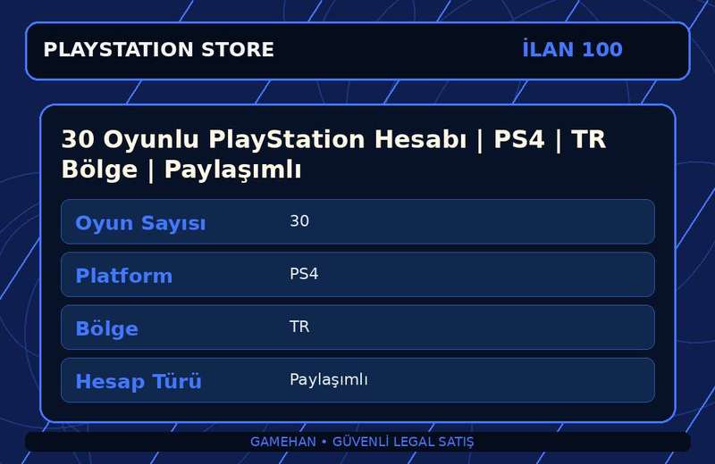 30 Oyunlu PlayStation Hesabı | PS4 | TR Bölge | Paylaşımlı