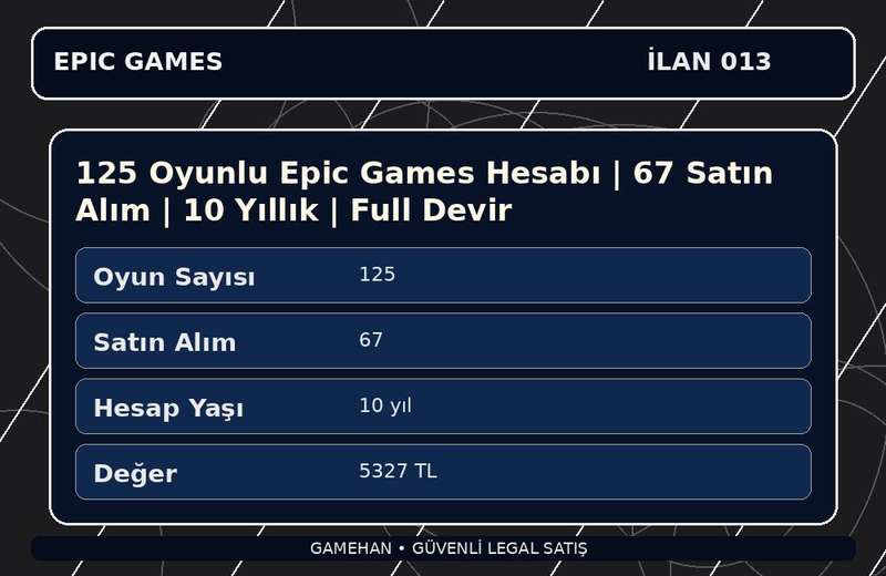 125 Oyunlu Epic Games Hesabı | 67 Satın Alım | 10 Yıllık | Full Devir