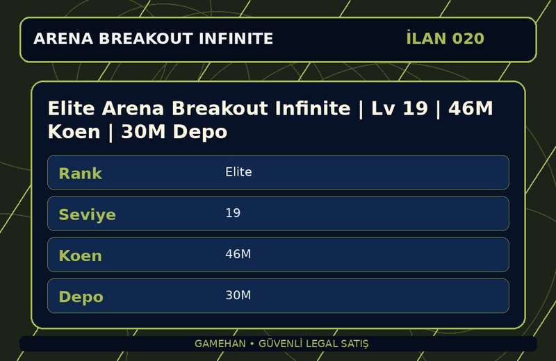 Elite Arena Breakout Infinite | Lv 19 | 46M Koen | 30M Depo