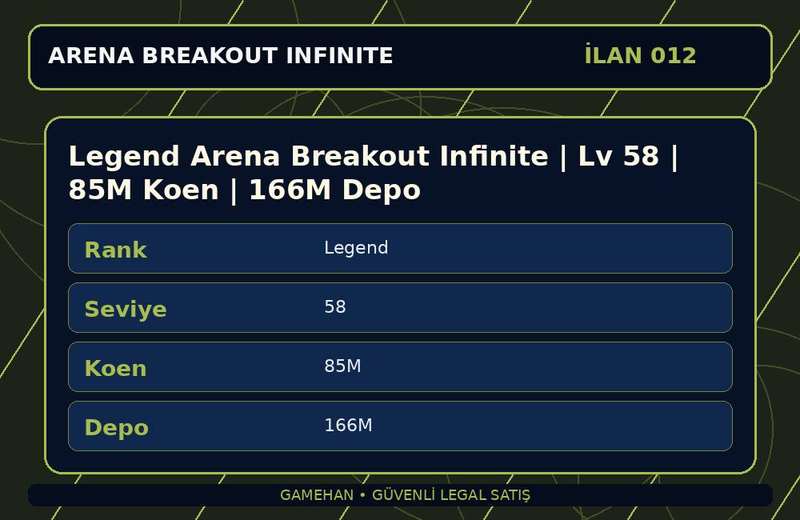 Legend Arena Breakout Infinite | Lv 58 | 85M Koen | 166M Depo
