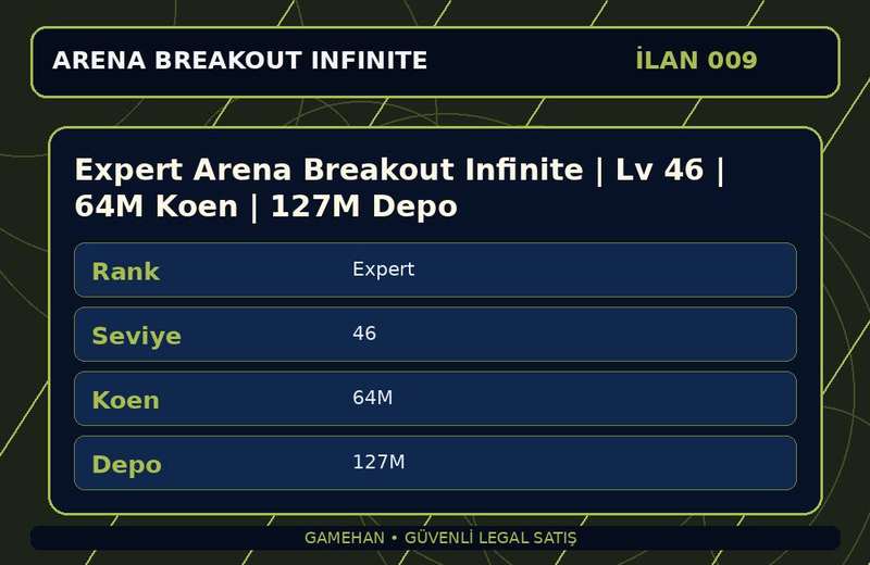 Expert Arena Breakout Infinite | Lv 46 | 64M Koen | 127M Depo