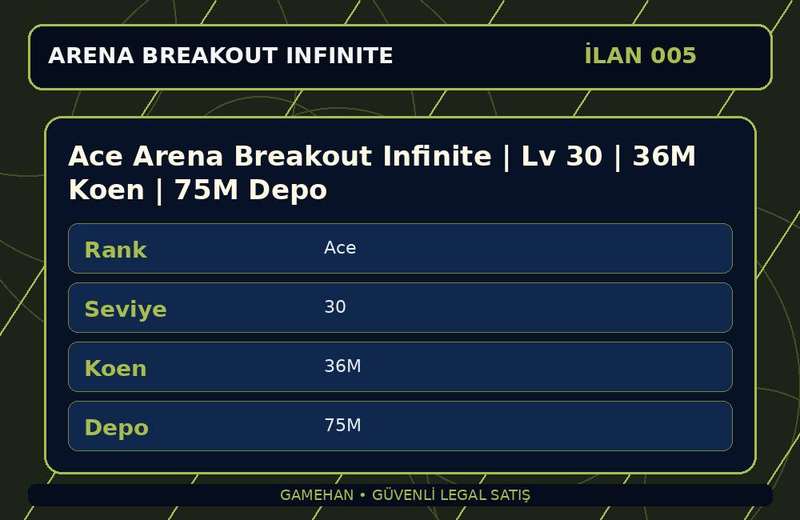 Ace Arena Breakout Infinite | Lv 30 | 36M Koen | 75M Depo