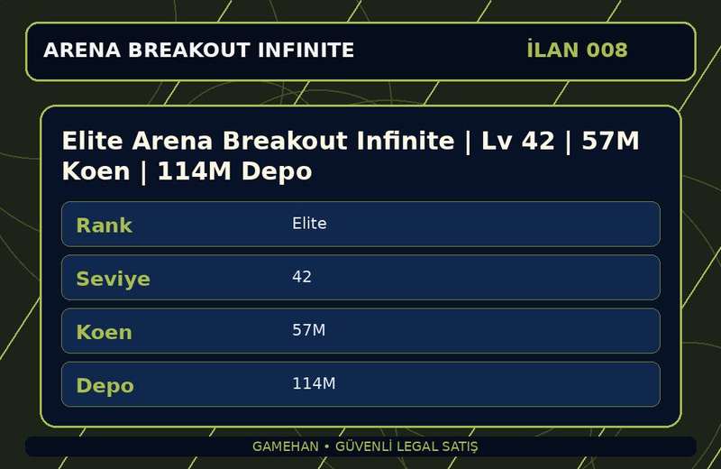 Elite Arena Breakout Infinite | Lv 42 | 57M Koen | 114M Depo