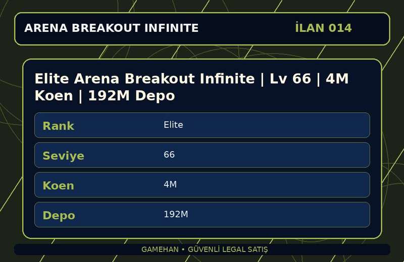 Elite Arena Breakout Infinite | Lv 66 | 4M Koen | 192M Depo