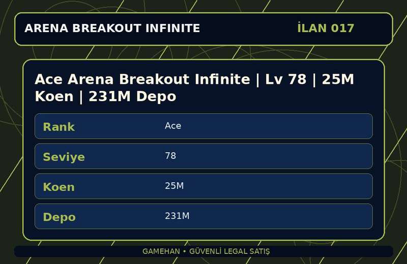 Ace Arena Breakout Infinite | Lv 78 | 25M Koen | 231M Depo