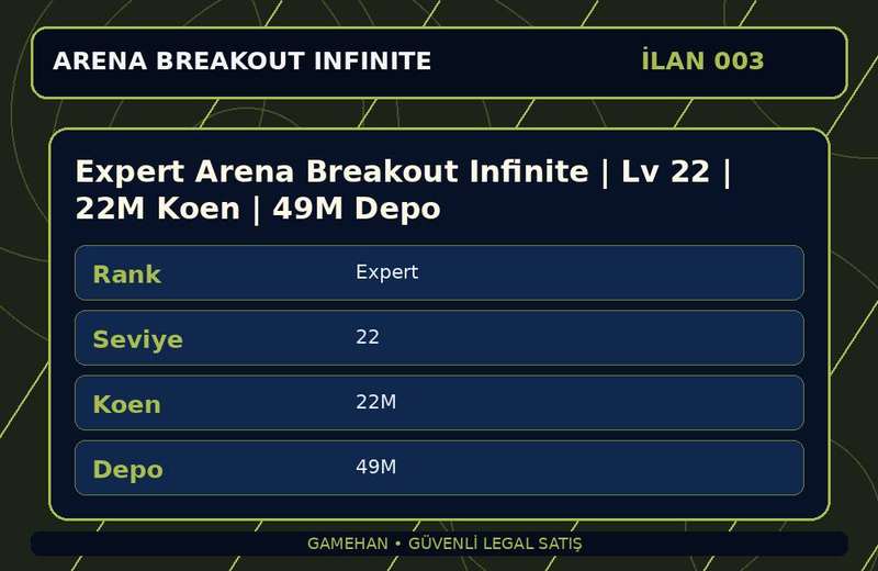 Expert Arena Breakout Infinite | Lv 22 | 22M Koen | 49M Depo