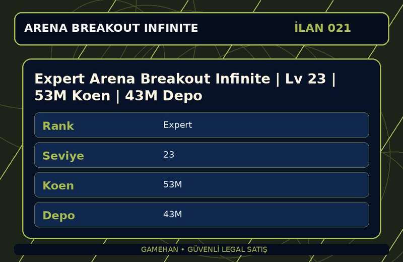 Expert Arena Breakout Infinite | Lv 23 | 53M Koen | 43M Depo