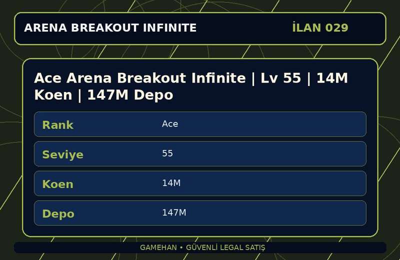 Ace Arena Breakout Infinite | Lv 55 | 14M Koen | 147M Depo