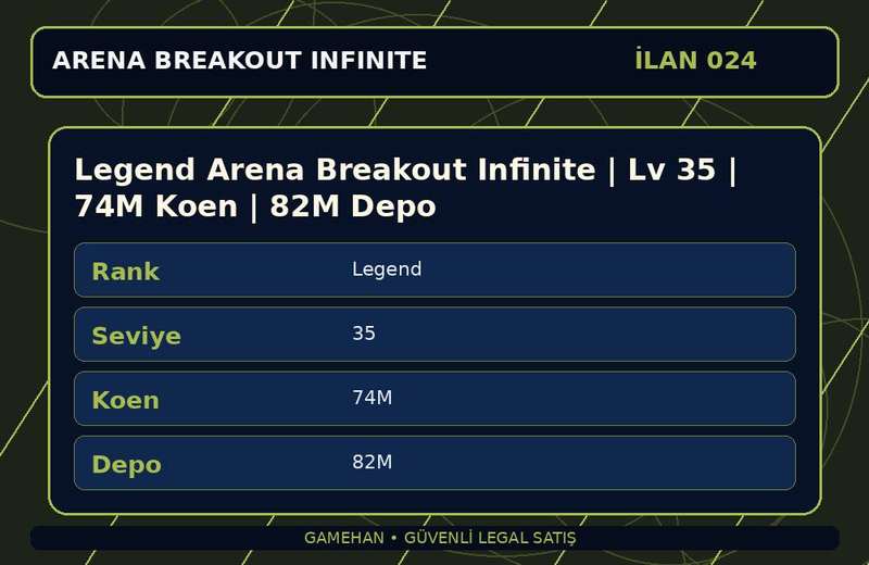 Legend Arena Breakout Infinite | Lv 35 | 74M Koen | 82M Depo