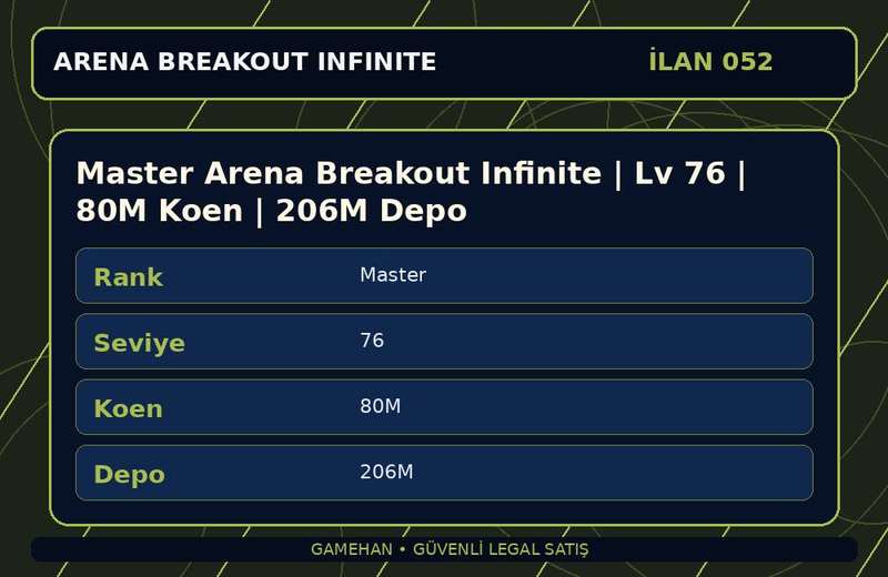 Master Arena Breakout Infinite | Lv 76 | 80M Koen | 206M Depo