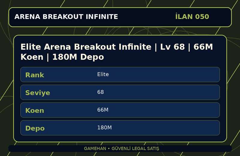 Elite Arena Breakout Infinite | Lv 68 | 66M Koen | 180M Depo