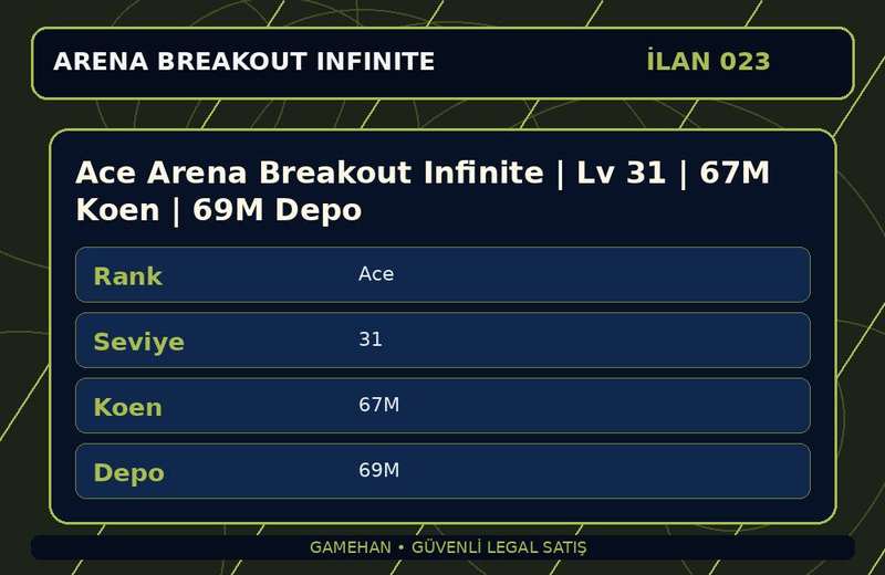 Ace Arena Breakout Infinite | Lv 31 | 67M Koen | 69M Depo