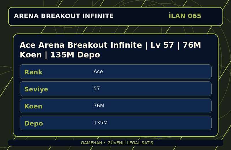 Ace Arena Breakout Infinite | Lv 57 | 76M Koen | 135M Depo